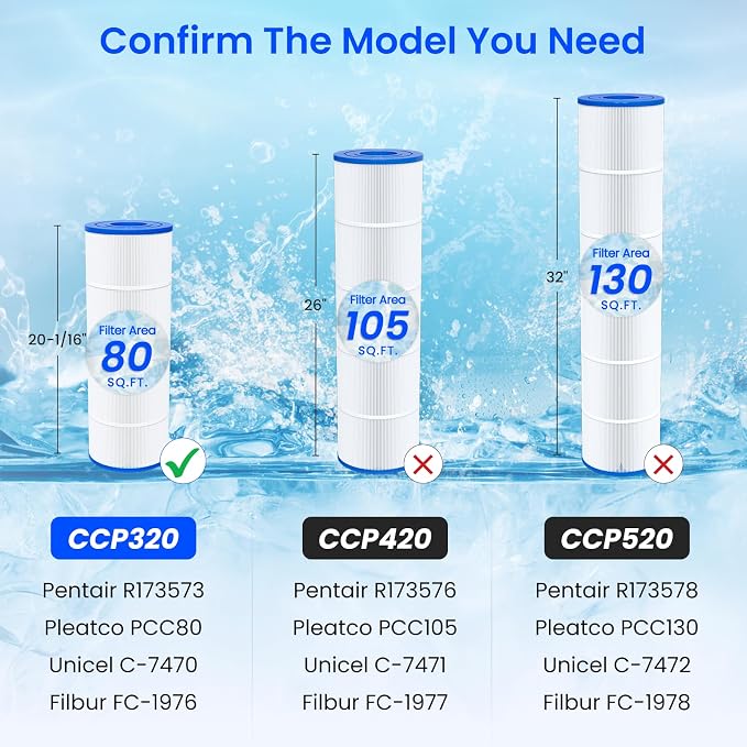 Future Way CCP320 Pool Filter Cartridges Replacement - Image 4