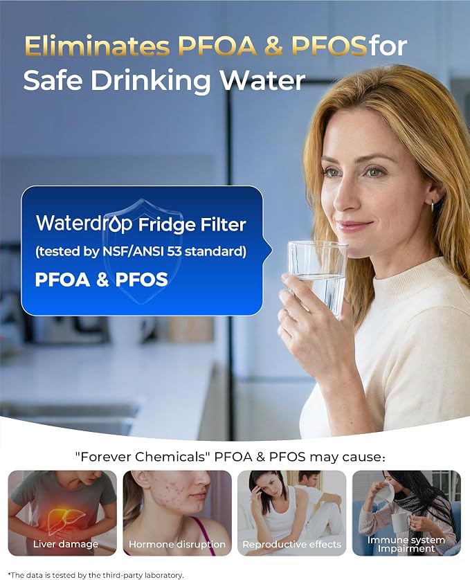 Waterdrop Plus WDP-F45 Refrigerator Water Filter, Replacement - Image 5