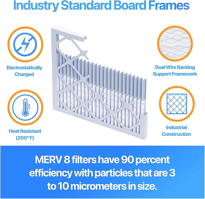Filter King 12x26.5x1 Air Filter | 4-PACK | MERV 8 HVAC Pleated A/C Furnace - Image 3