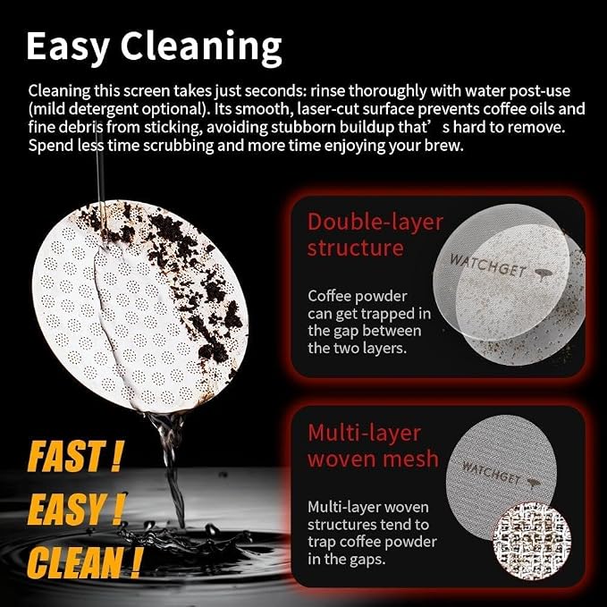 watchget 51mm Espresso Puck Screen Reusable Mesh Coffee Filter 0.8mm Thickness - Image 8
