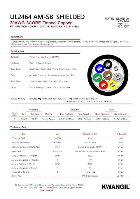 8C 20AWG AMSB Shielded Cable Wire - Image 4