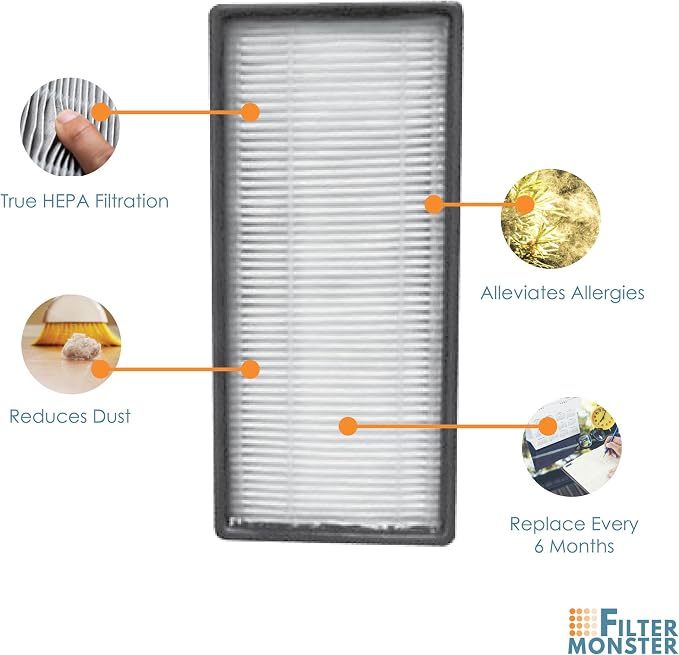 Filter-Monster – Replacement Filters, 2 Pack – Compatible - Image 3