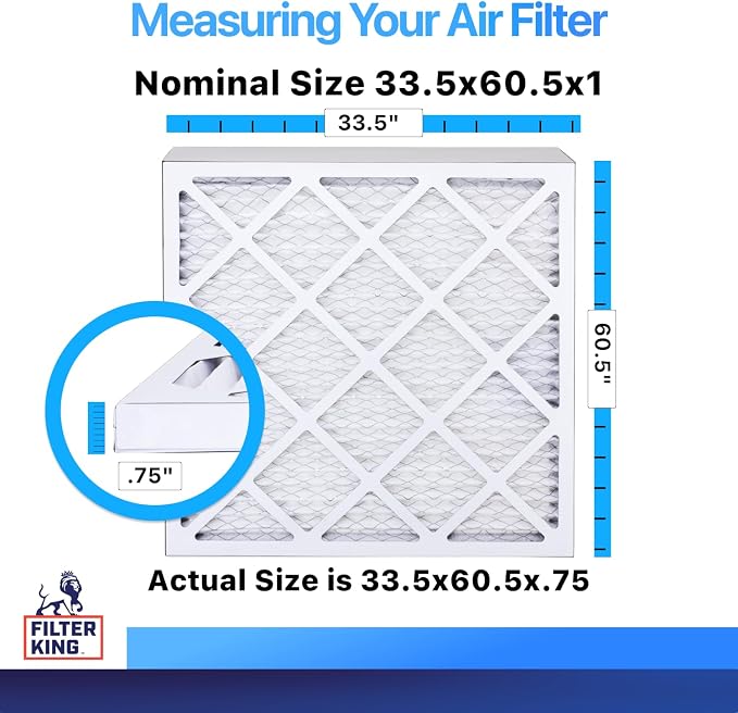 Filter King 33.5x60.5x1 Air Filter | 4-PACK | MERV 8 HVAC Pleated A/C Furnace - Image 2