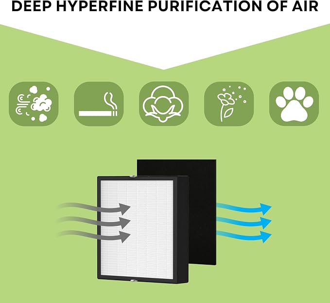 Nispira True HEPA Activated Carbon Pre Filter Replacement Compatible - Image 8