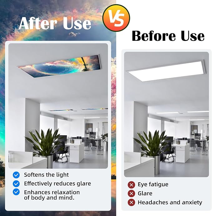 ANGSYLTH 8 Pcs Fluorescent Light Covers - Image 3