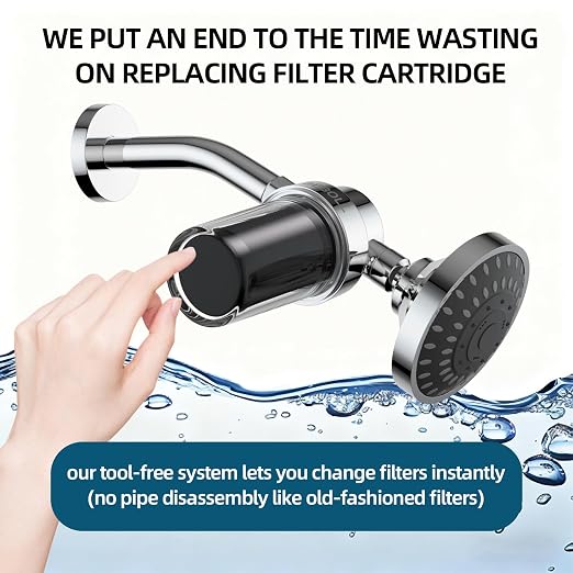 2-Pack Shower Filters with 11 Replacement Cartridges - Image 5
