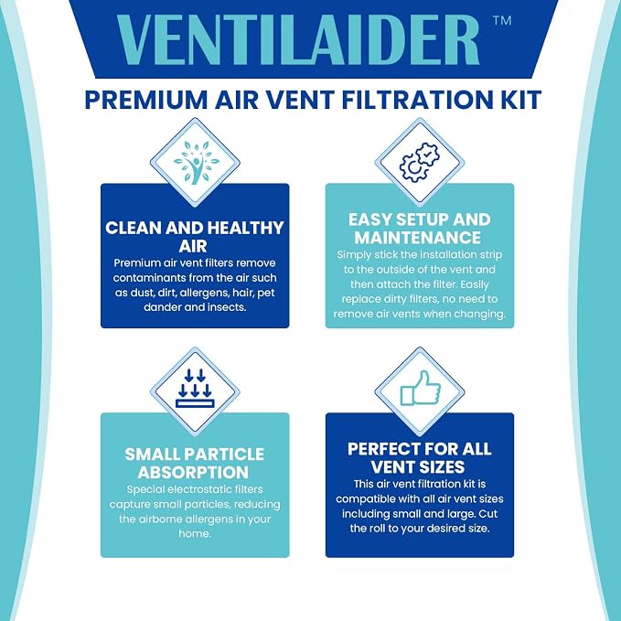 Complete Air Vent Register Filter Set Cut To Fit Any Size 16" x 60" & 50" - Image 4