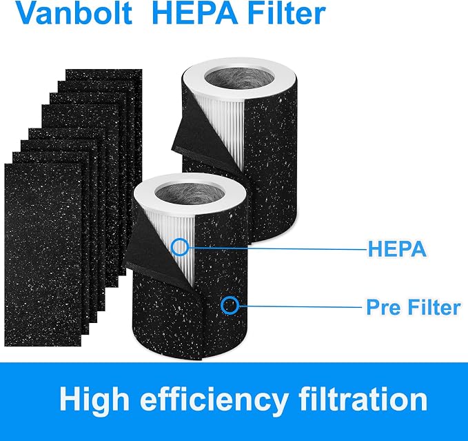 2+8 HP670 Replacement Filter-Compatible - Image 5