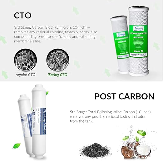 iSpring RCS5T+T20M, 500 GPD Light Commercial Reverse Osmosis Water Filter System - Image 5