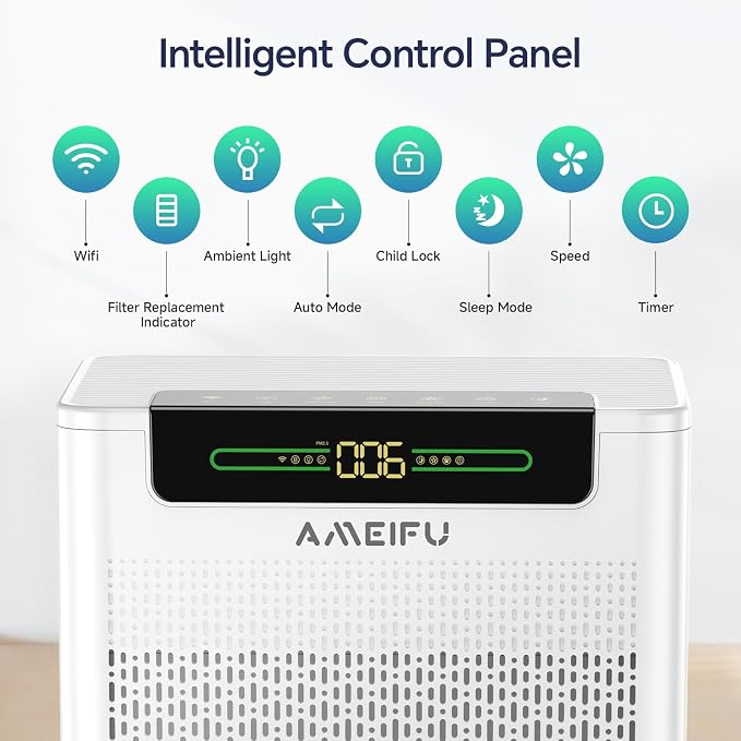 Air Purifiers for Home Large Room Up to 3000 ft², Pet Air Purifier - Image 8