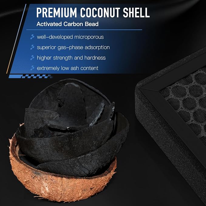 HEPA Cabin Air Filter with Activated Carbon Bean, Tested 99.95% Filtration - Image 5