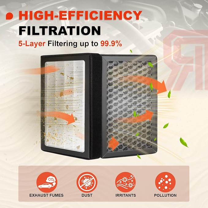 2-Pack Upgrade HEPA Cabin Air Filter Kit Activated Carbon Replacement - Image 3