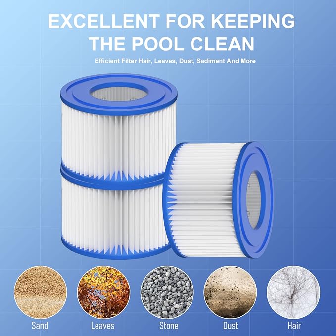 Type VI Hot Tub Filter Cartridge Compatible - Image 2