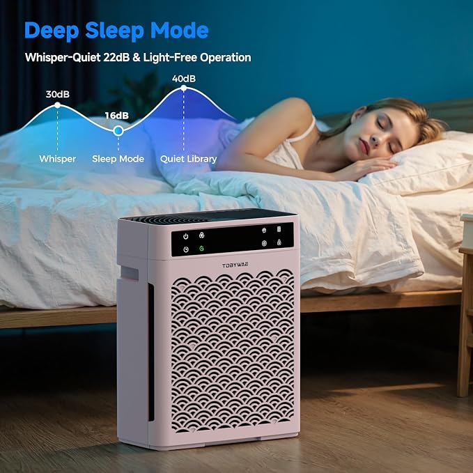 Air Purifiers for Home, Large Room up to 3000 Ft², HEPA Air Purifier for Home - Image 3