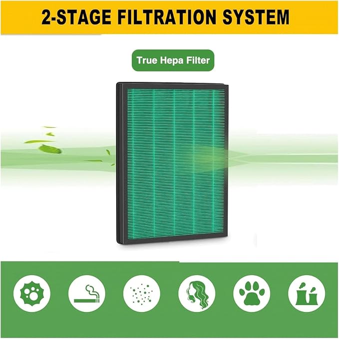 Replacement HEPA And Activated Carbon Filter，Compatible - Image 3