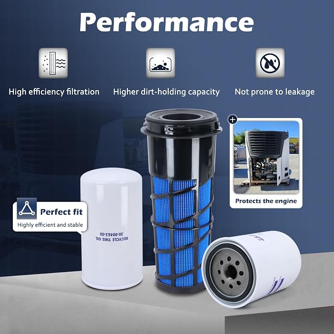 Maintenance Service Filter Kit, Air/Fuel/Oil Filter Set Compatible - Image 5