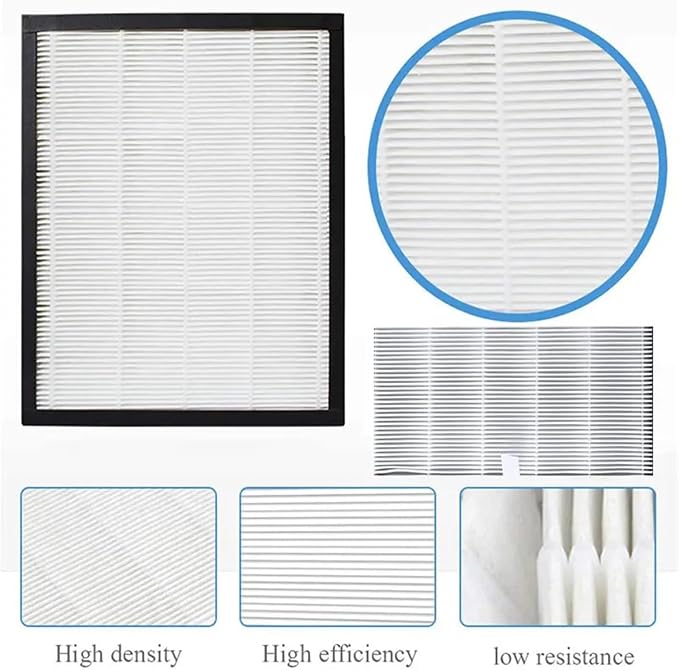 FZ-60SEF FZ-40SEF Replacement HEPA Carbon Filter，Compatible - Image 5