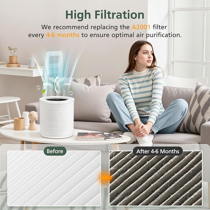 A2001 Replacement Filter Compatible - Image 6