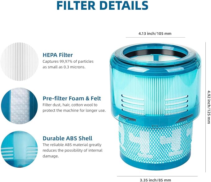 Dyson Gen5 Detect Filter, Gen5 Detect vacuum, Gen5detect Absolute, Gen5outsize - Image 3