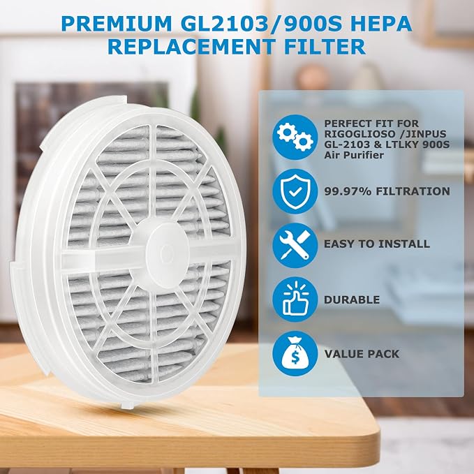 GL2103 Replacement Filter for RIGOGLIOSO GL2103, JINPUS GL-2103, LTLKY 900S Air - Image 6