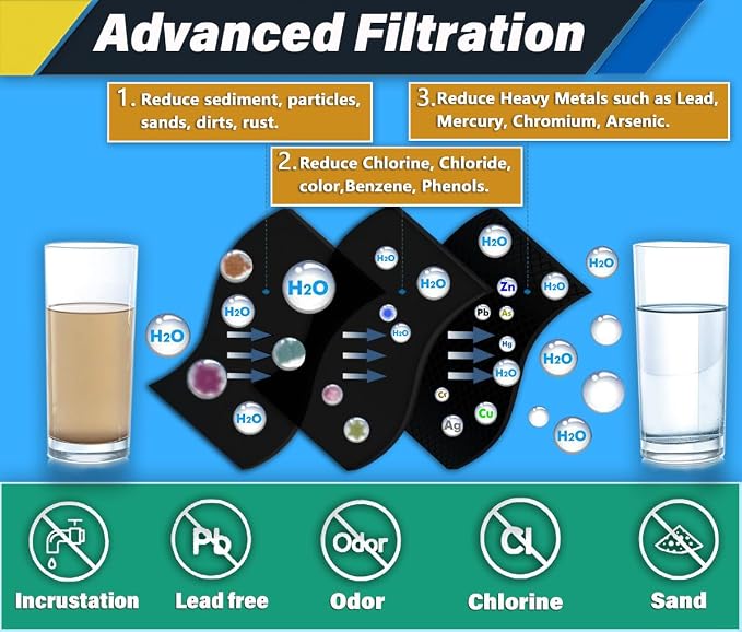 FILTER3 4396841 Refrigerator Water Filter Replacement Compatible - Image 6