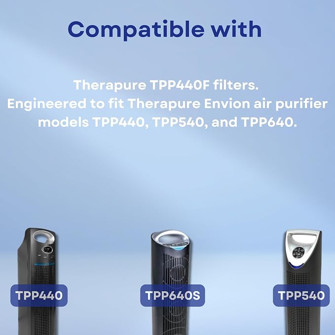 Nispira TPP440 TPP440F Filter Replacement - Image 5