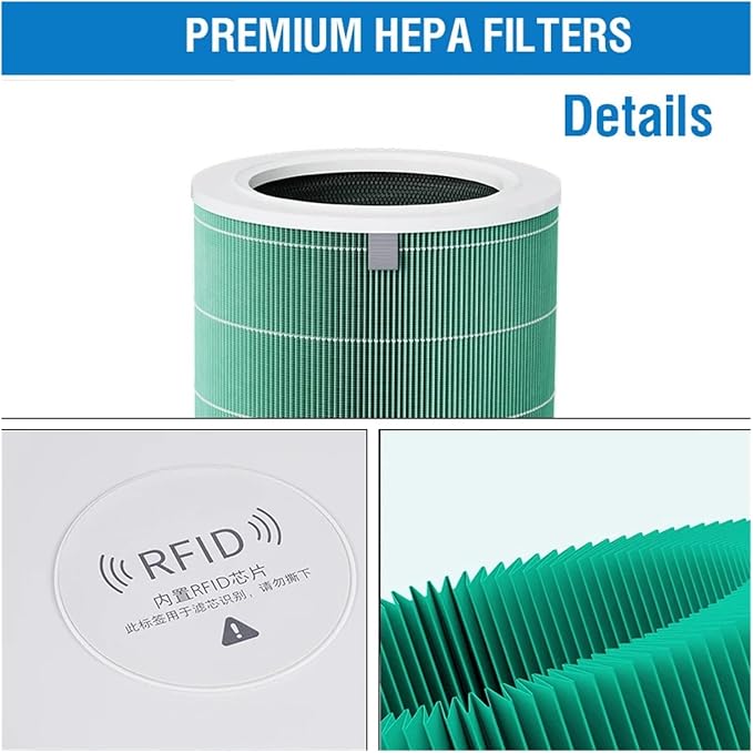 Replacement Air Purifier Filter，Compatible - Image 6