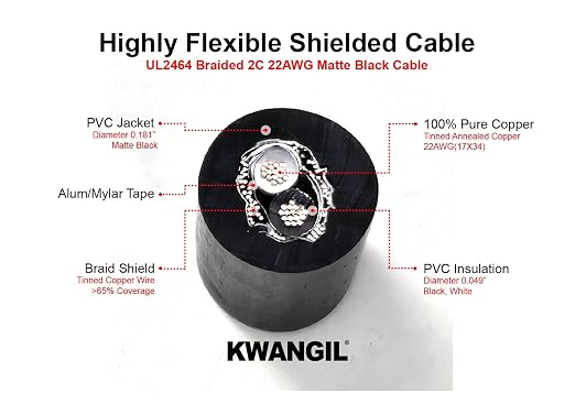 2C 22AWG AMSB Shielded Cable Wire - Image 2