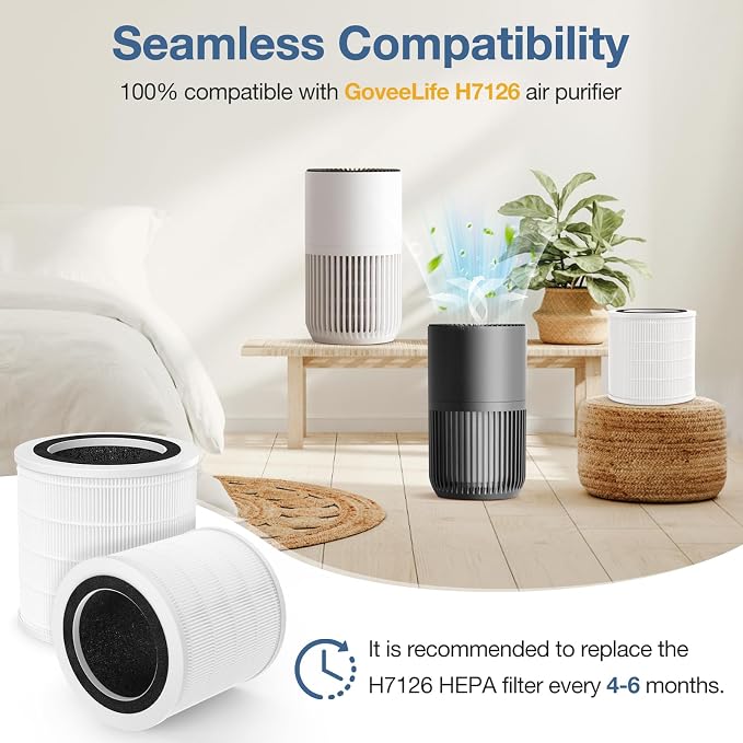 H7126 Air Filter Replacement for GoveeLife H7126 Mini air Purifier, H7126 HEPA - Image 2