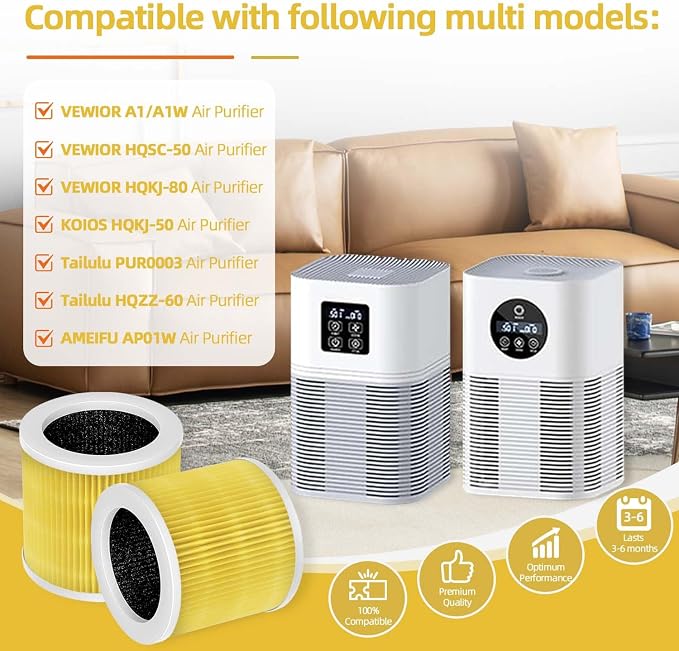 2 Pack Yellow A1 Replacement Filter Compatible - Image 2