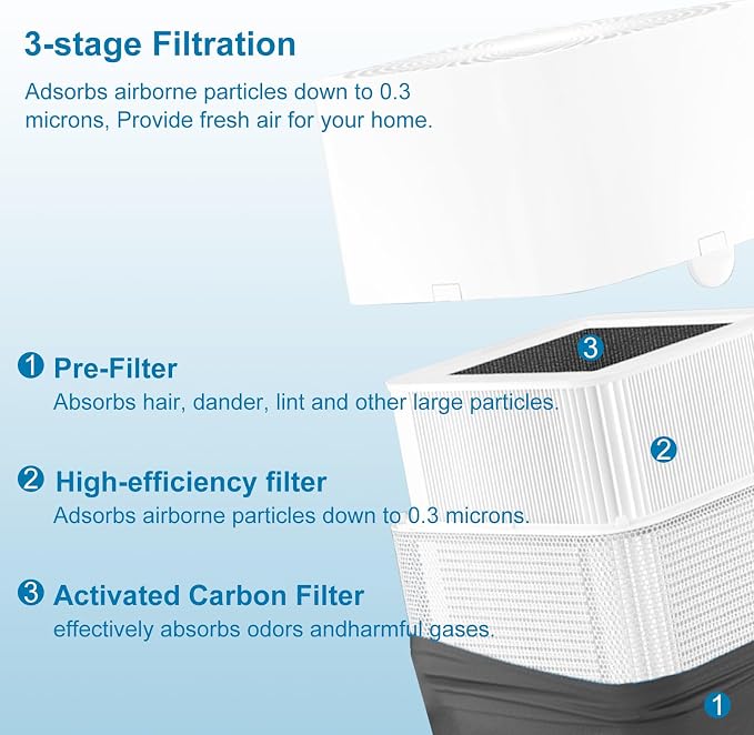 211+Replacement Filter Compatible - Image 4