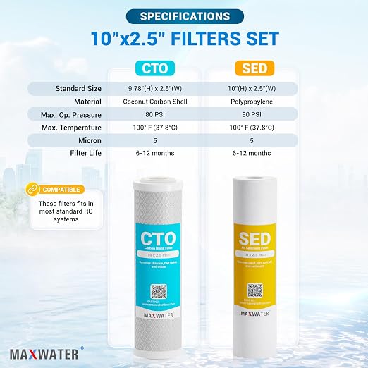 Max Water 2 Stage Whole House 10 inch, Standard Water Filtration System - Image 3