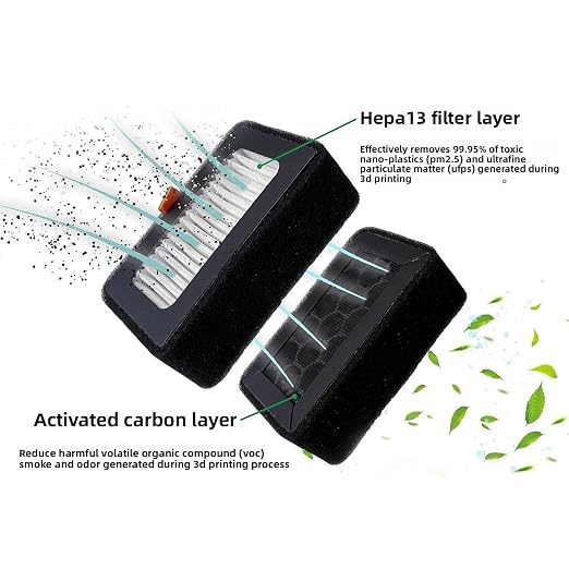 Fabater 3D Printer Air Filter Cartridge, Particle Absorption Filter Cartridges - Image 2