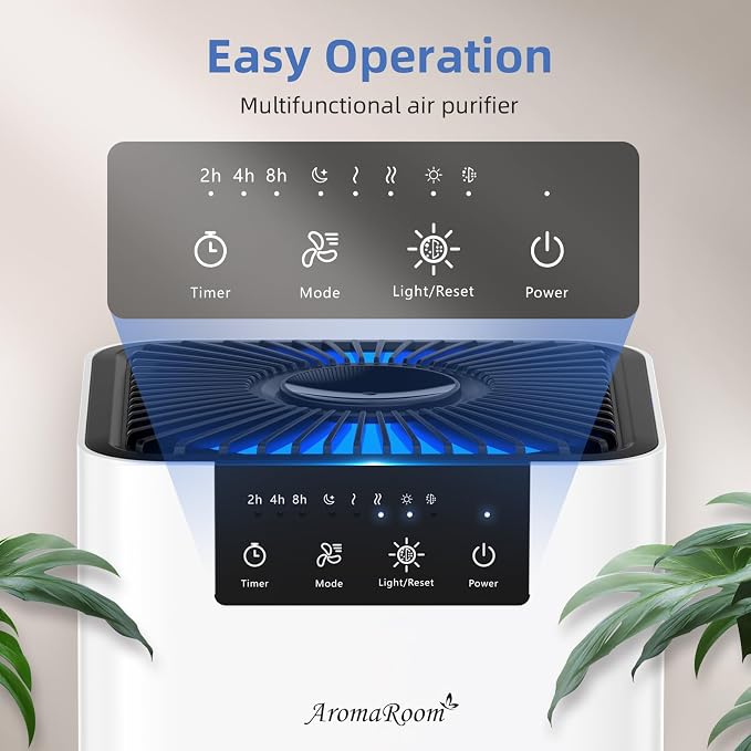 AromaRoom Air Purifiers for Bedroom, Hepa Air Purifiers for Home Pet Pee Smell - Image 8