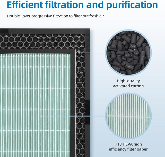 SPA-1000N Replacement Filter Set Compatible - Image 2