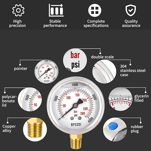 0-4000 Psi Glycerin Liquid Filled Hydraulic High Pressure Gauge, 2.5" Dial Size - Image 3