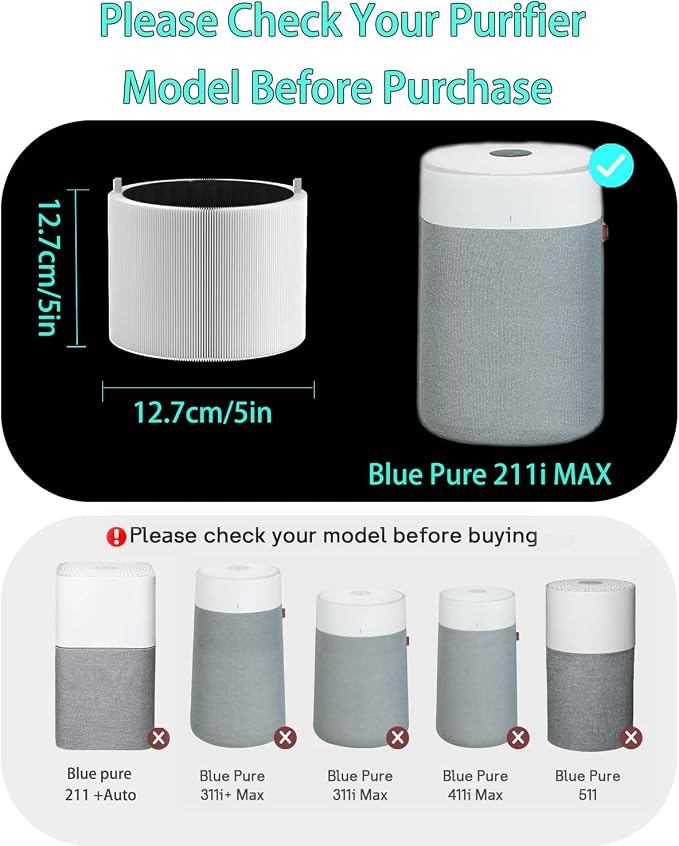 211i Max Replacement SmokeBlock Filter Compatible - Image 2