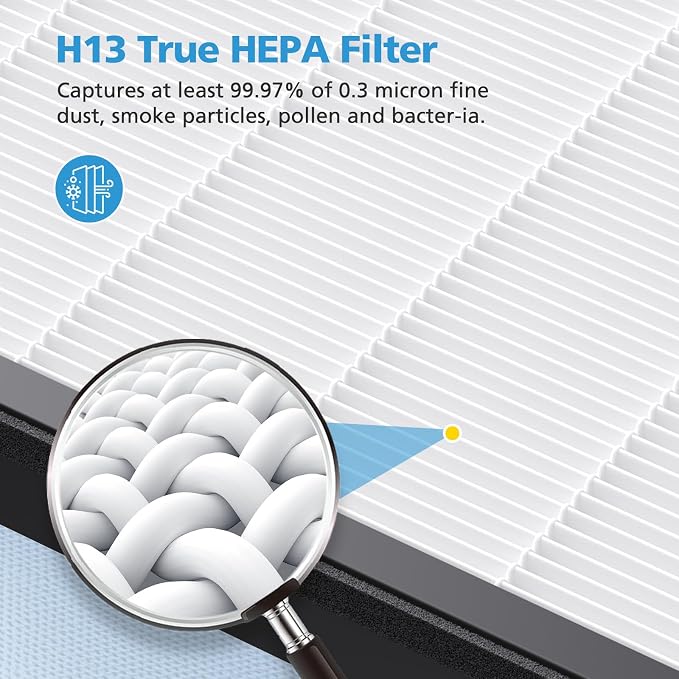 2 Pack HAP602 Replacement Filter Compatible - Image 8