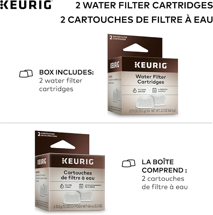 Keurig Water Filter Refill Cartridges, Replacement Water Filter Cartridges - Image 2