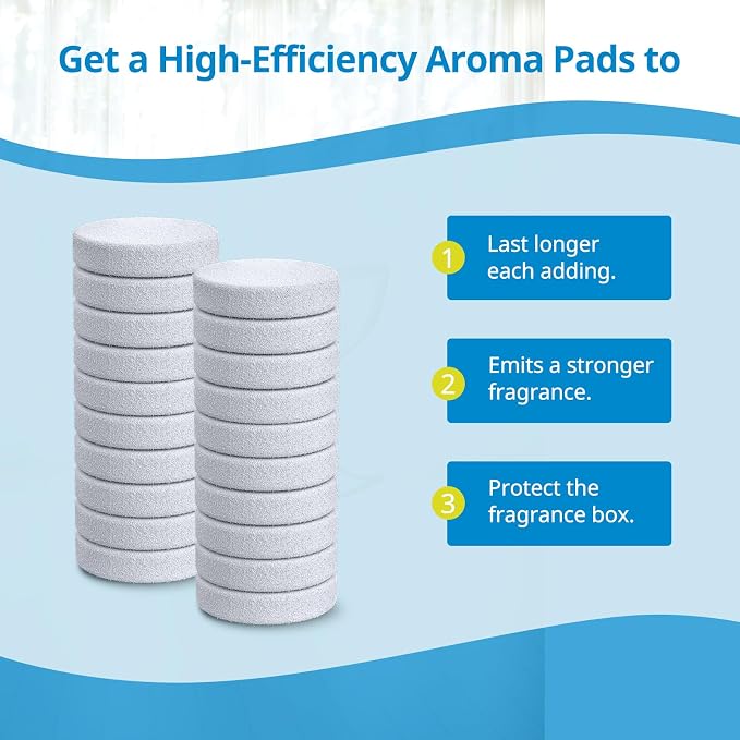 iSingo 20 Pack Core Mini Aroma Pads Replacement - Image 7