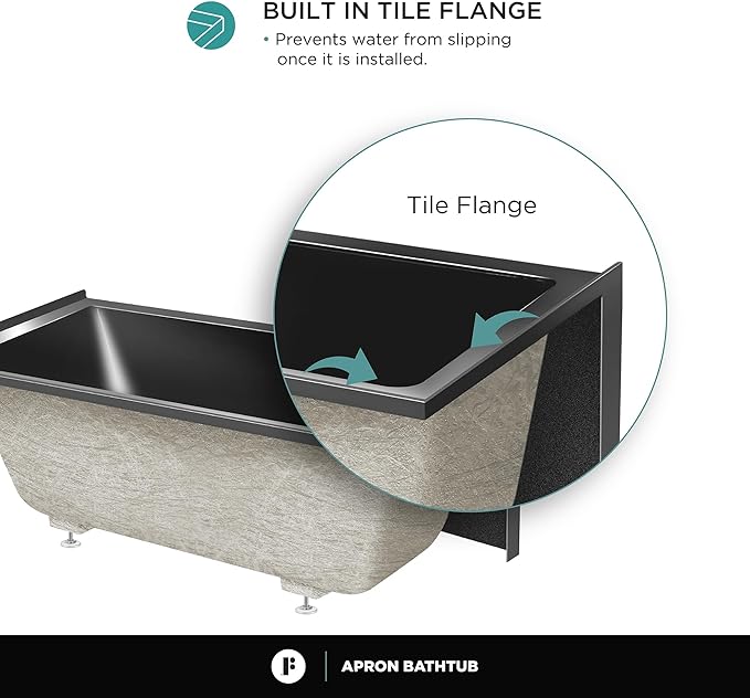 Fine Fixtures Acrylic, Fiberglass Alcove Soaking Bathtub with Integral Apron Front in Glossy Black - Right Hand Drain, 60" x 30"