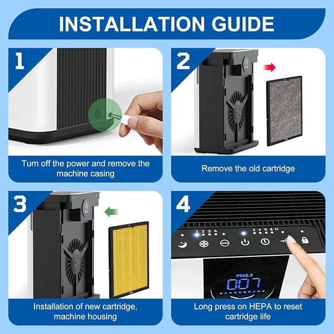 AP303 AP304 Replacement Filters, Compatible - Image 5
