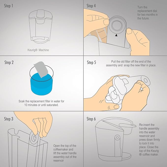 Pack of 12 Replacement Charcoal Water Filters - Image 3