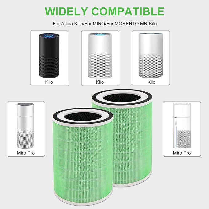 2 Pack True KILO Filter For Afloia KILO, Compatible - Image 4