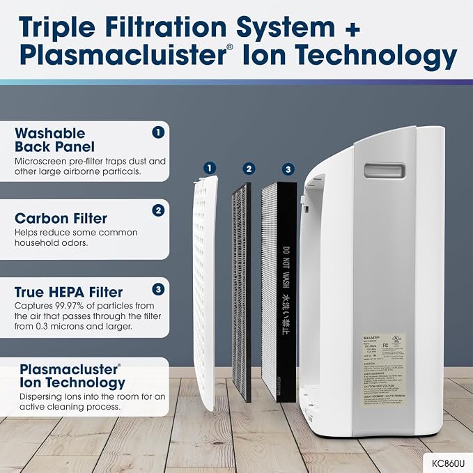 SHARP Air Purifier and Humidifier. Plasmacluster Ion Technology and Triple - Image 6