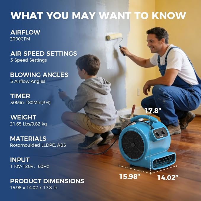 ALORAIR 2000 CFM Air Mover Blower Fan - Image 2