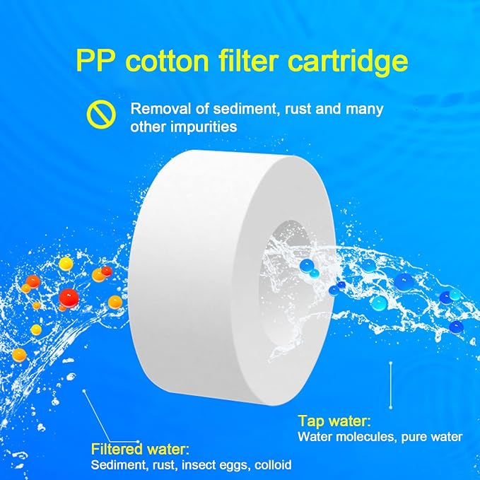 9 Pack Water Faucet Filter Cartridge Replacements, Faucet Water Filter - Image 7