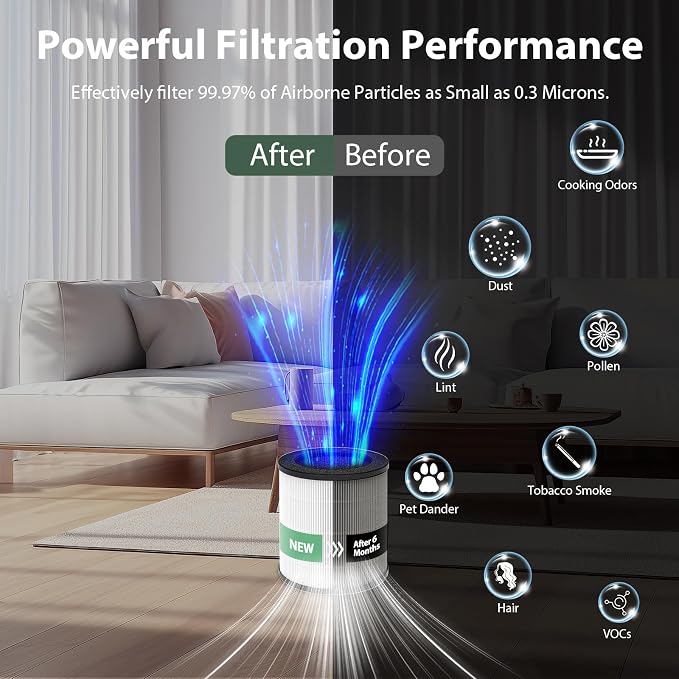 M02 Replacement Filter Only Compatible - Image 8