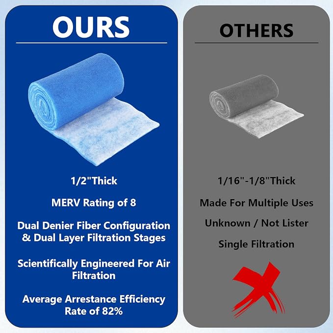 12x90 Inch Cut to Fit Air Filter Roll - Image 5