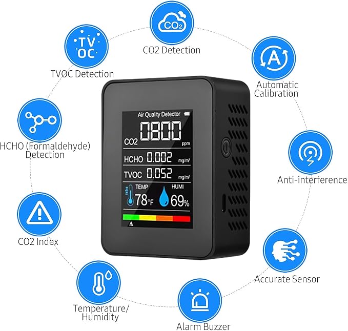 Prefessionall Indoor Air Quality Monitor, 5 in 1 Portable Smartair Quality - Image 2